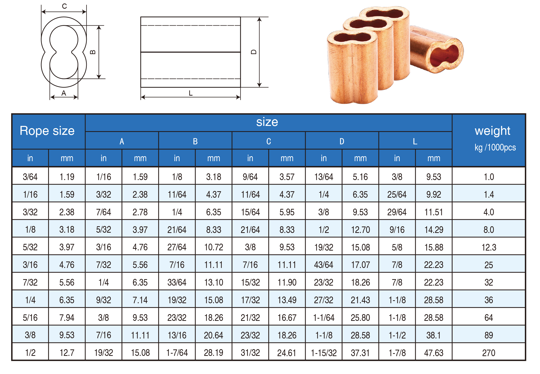 3 钢丝绳端件 - 副本 -9