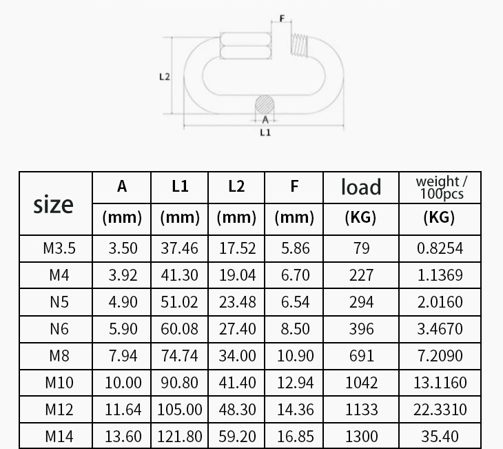 快速连接环 拷贝